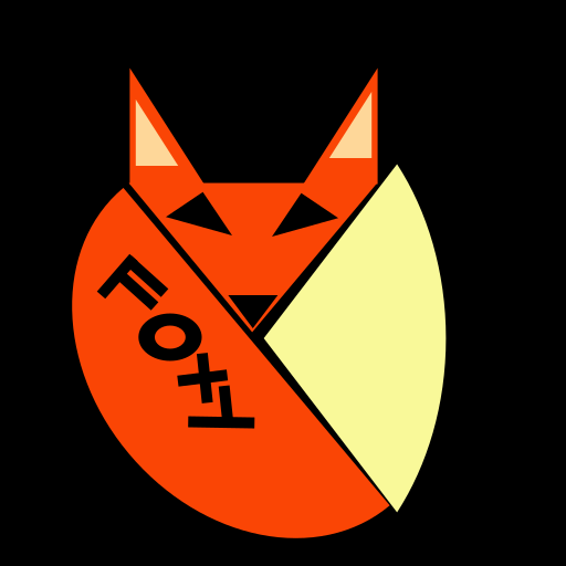 Foxy Foxxo - Crew Hierarchy - Rockstar Games Social Club